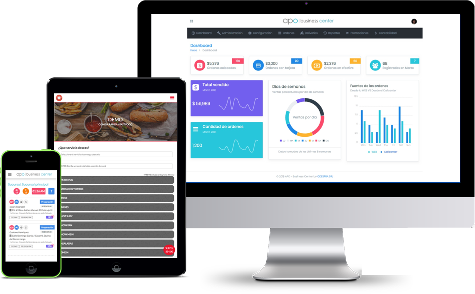 Material Pro admin template